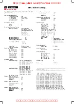 Preview for 30 page of Philips 150P4CG Service Manual