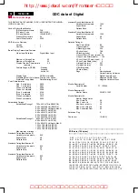 Preview for 32 page of Philips 150P4CG Service Manual