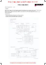 Preview for 35 page of Philips 150P4CG Service Manual