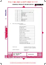 Preview for 67 page of Philips 150P4CG Service Manual