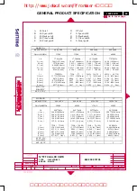 Preview for 69 page of Philips 150P4CG Service Manual