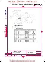 Preview for 71 page of Philips 150P4CG Service Manual