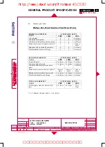 Preview for 73 page of Philips 150P4CG Service Manual