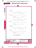 Preview for 78 page of Philips 150P4CG Service Manual