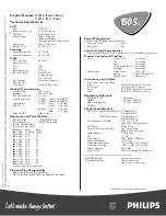 Preview for 2 page of Philips 150S3 Specifications