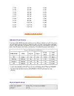 Preview for 3 page of Philips 150S4FB Installation And Operating Instructions Manual