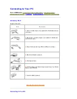 Preview for 8 page of Philips 150S4FB Installation And Operating Instructions Manual