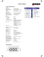 Предварительный просмотр 3 страницы Philips 150S4FG/00 Service Manual