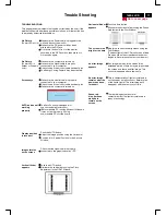 Предварительный просмотр 11 страницы Philips 150S4FG/00 Service Manual