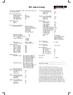 Предварительный просмотр 29 страницы Philips 150S4FG/00 Service Manual