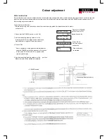 Предварительный просмотр 37 страницы Philips 150S4FG/00 Service Manual