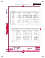 Предварительный просмотр 67 страницы Philips 150S4FG/00 Service Manual