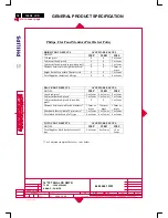 Предварительный просмотр 78 страницы Philips 150S4FG/00 Service Manual