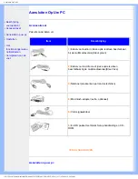 Preview for 58 page of Philips 150S5 (Dutch) Electronic User'S Manual