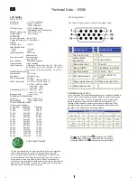 Предварительный просмотр 4 страницы Philips 150S6FB/00 Service Manual