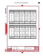 Предварительный просмотр 53 страницы Philips 150S6FB/00 Service Manual