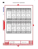 Предварительный просмотр 54 страницы Philips 150S6FB/00 Service Manual