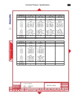 Предварительный просмотр 55 страницы Philips 150S6FB/00 Service Manual