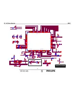 Preview for 21 page of Philips 150S7 Service Manual