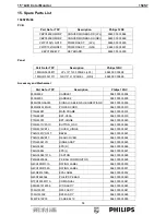 Preview for 58 page of Philips 150S7 Service Manual