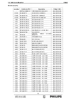 Preview for 59 page of Philips 150S7 Service Manual