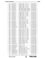 Preview for 60 page of Philips 150S7 Service Manual