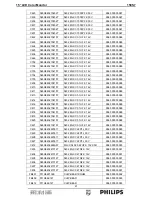 Preview for 61 page of Philips 150S7 Service Manual