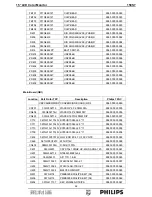 Preview for 62 page of Philips 150S7 Service Manual