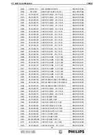 Preview for 63 page of Philips 150S7 Service Manual