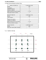 Preview for 92 page of Philips 150S7 Service Manual