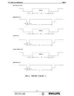 Preview for 94 page of Philips 150S7 Service Manual