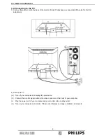 Preview for 9 page of Philips 150S7FS/00 Service Manual