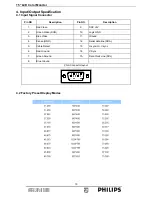 Preview for 10 page of Philips 150S7FS/00 Service Manual