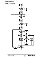 Preview for 17 page of Philips 150S7FS/00 Service Manual