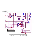 Preview for 26 page of Philips 150S7FS/00 Service Manual