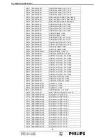 Preview for 62 page of Philips 150S7FS/00 Service Manual