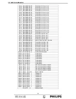 Preview for 63 page of Philips 150S7FS/00 Service Manual