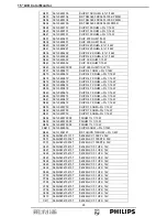 Preview for 65 page of Philips 150S7FS/00 Service Manual