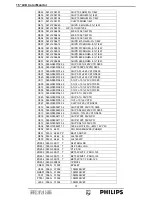 Preview for 72 page of Philips 150S7FS/00 Service Manual