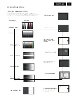 Preview for 17 page of Philips 150S8FB/00 Service Manual