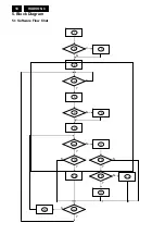 Preview for 18 page of Philips 150S8FB/00 Service Manual