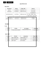 Preview for 76 page of Philips 150S8FB/00 Service Manual