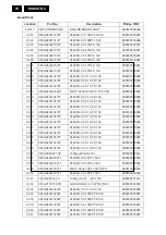 Preview for 78 page of Philips 150S8FB/00 Service Manual