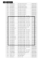 Preview for 80 page of Philips 150S8FB/00 Service Manual