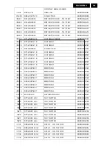 Preview for 81 page of Philips 150S8FB/00 Service Manual