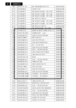 Preview for 82 page of Philips 150S8FB/00 Service Manual