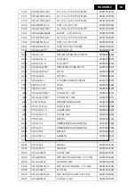 Preview for 83 page of Philips 150S8FB/00 Service Manual