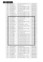 Preview for 84 page of Philips 150S8FB/00 Service Manual