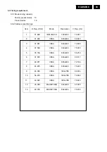 Preview for 93 page of Philips 150S8FB/00 Service Manual