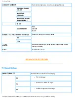 Preview for 23 page of Philips 150T4 User Manual